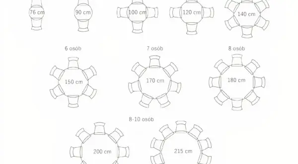 Różne rozmiary okrągłych stołów na 2-10 osób, od 76 cm do 215 cm, z zaznaczonymi wymiarami.